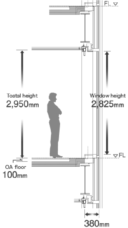 □ Cross-sectional drawing