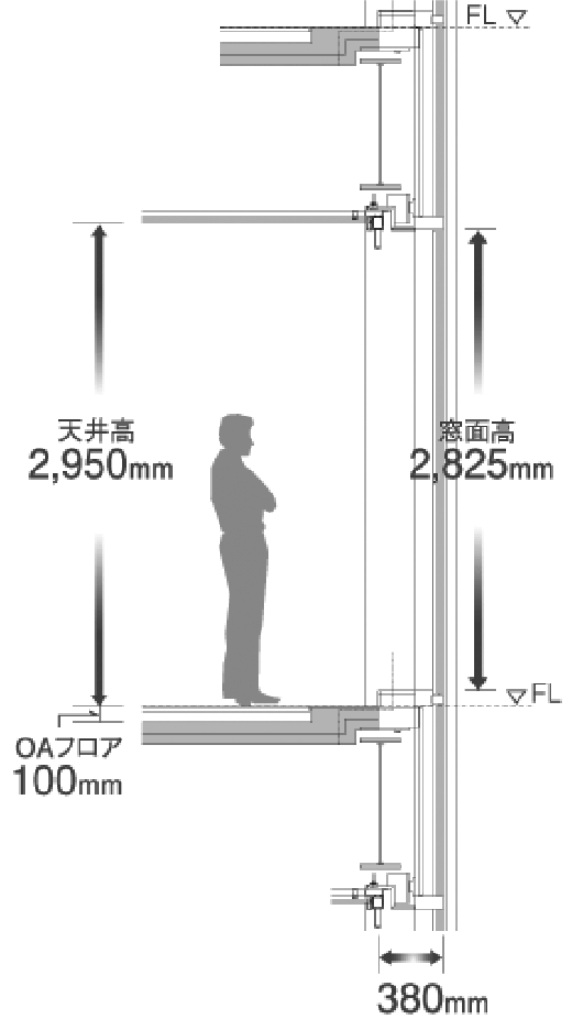 □断面図